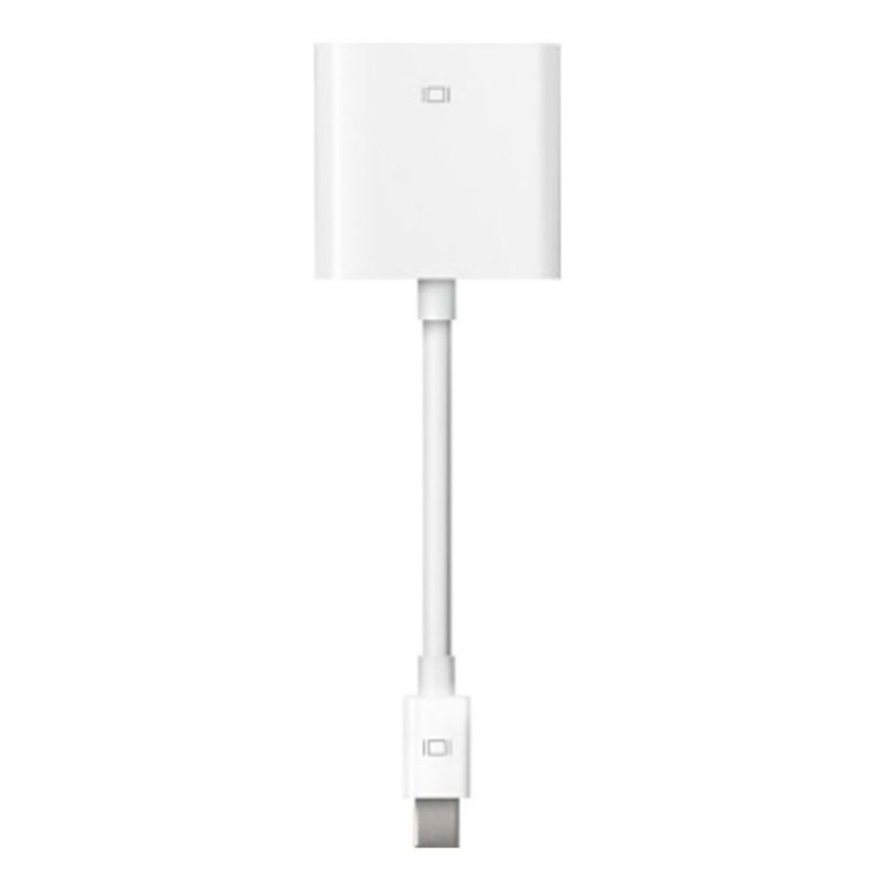 Кабель Mini DP DVI