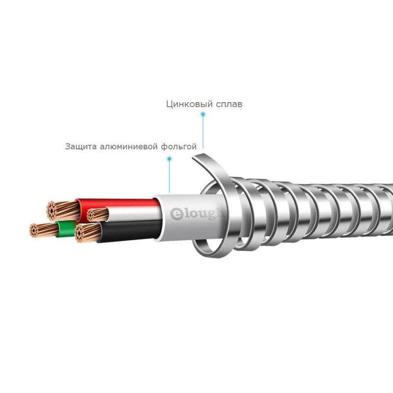 Data кабель Micro USB в металлической оплетке, в разрезе