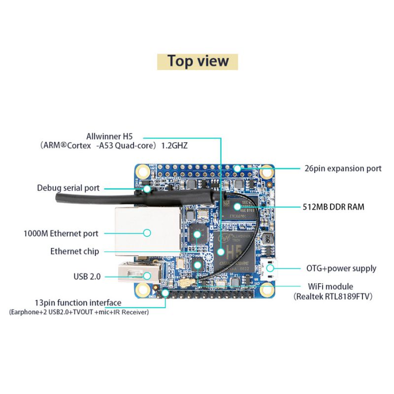Микрокомпьютер Orange PI Zero Plus, вид спереди