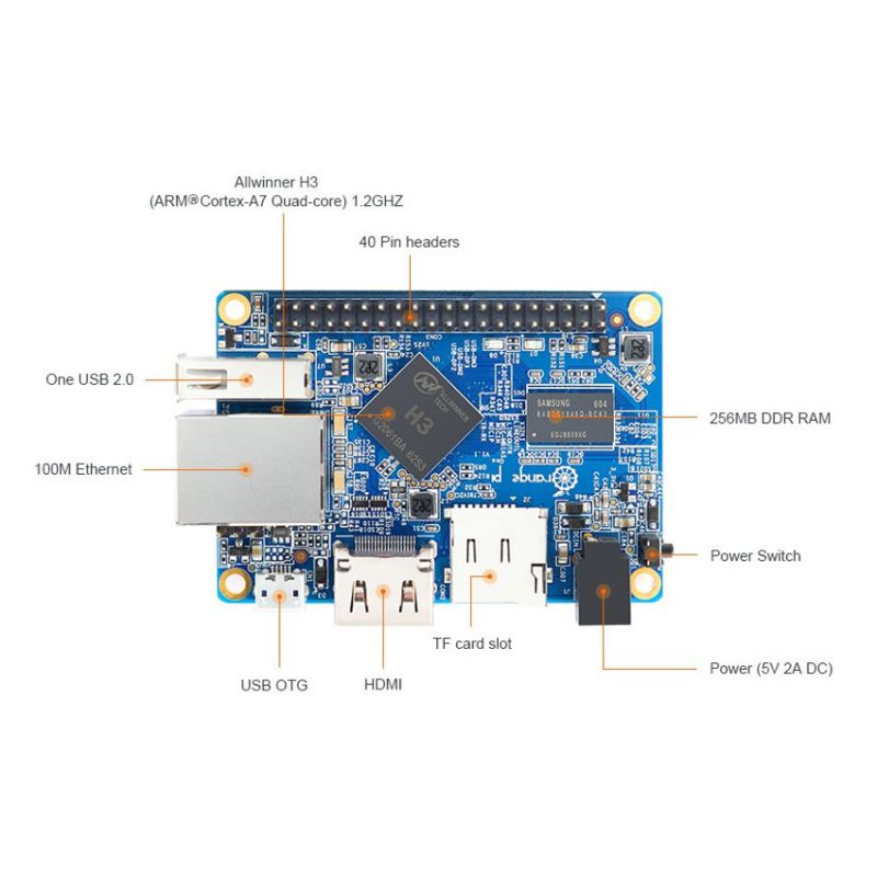 Микрокомпьютер Orange Pi One H3, схема