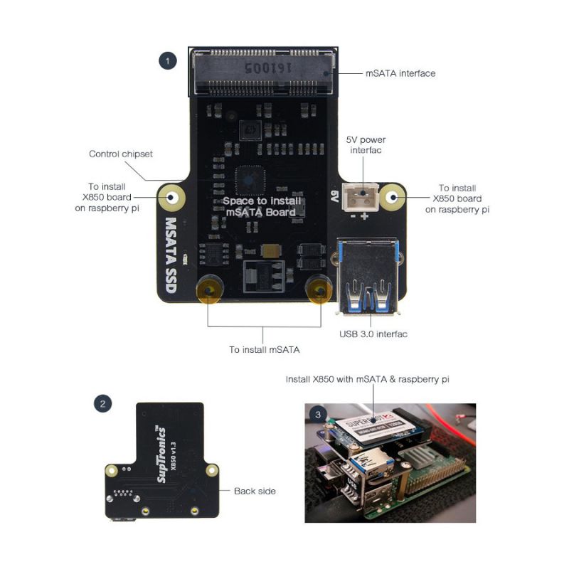 Raspberry X850, подсоединение