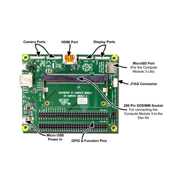 CMIO RPI Raspberry PI Compute Module 3, схема